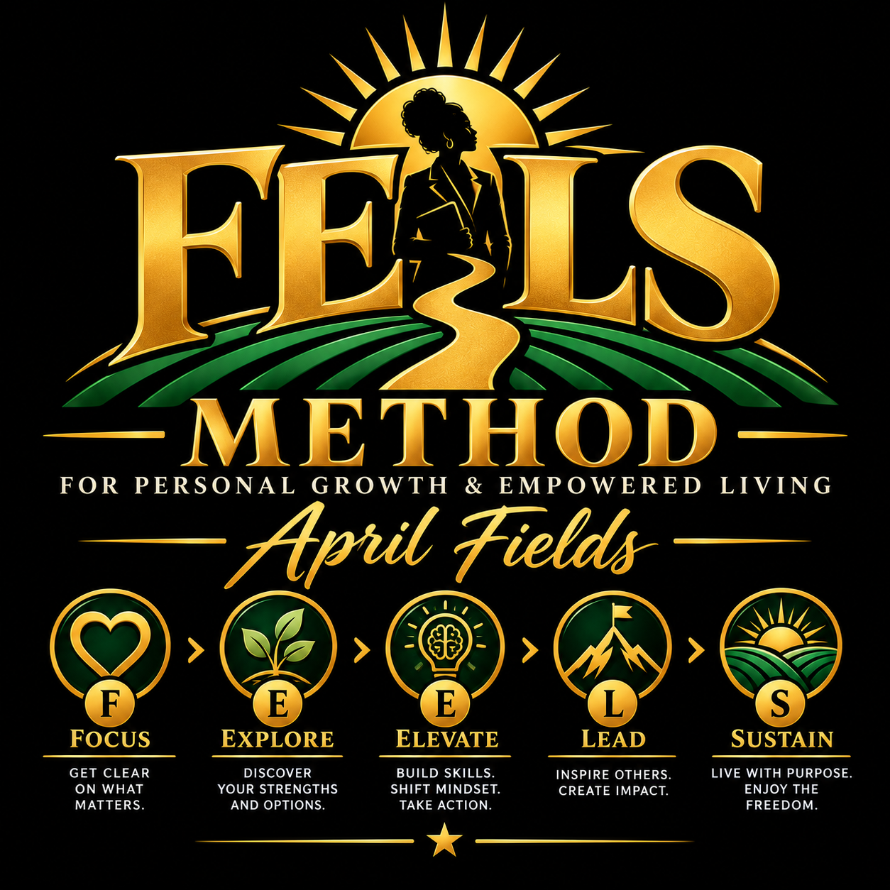 F.E.E.L.S. Method logo